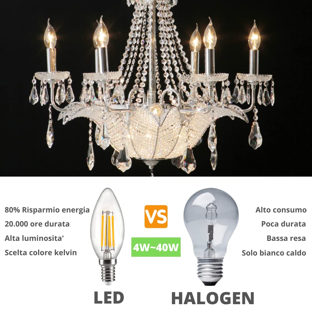 NUOVA GERMANY Filamento LED E14, 4W Equivalenti a 40W, 400Lm, 3000K Luce  Calda, Oliva C35 Stile Vintage, Non Dimmerabile, Confezione da 10 Pezzi