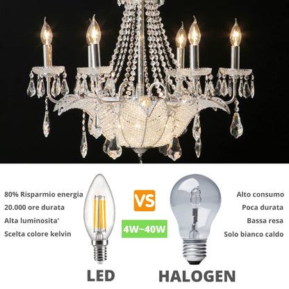 NUOVA GERMANY Filamento LED E14, 4W Equivalenti a 40W, 400Lm, 3000K Luce Calda, Oliva C35 Stile Vintage, Non Dimmerabile, Confezione da 10 Pezzi