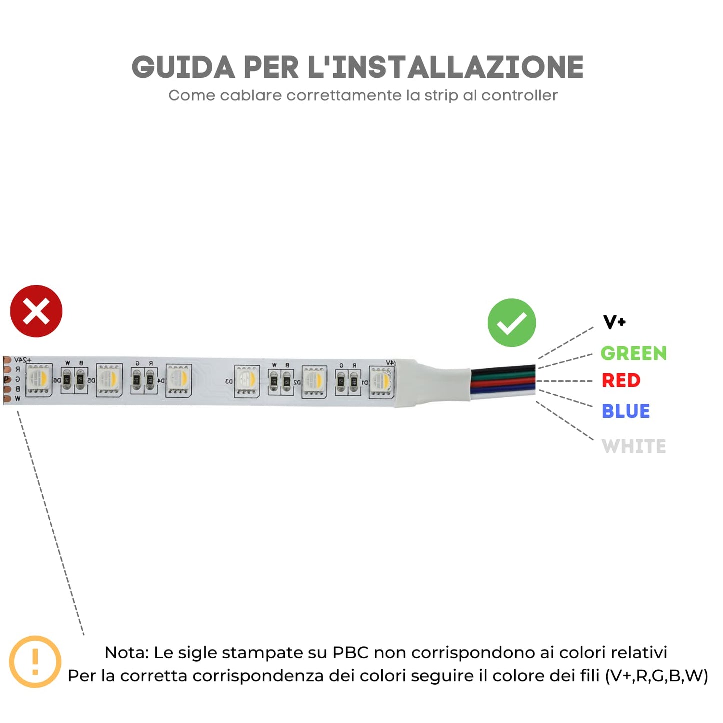 NUOVA GERMANY-5050 RGBW RGB+Bianco Freddo (6000K) 4 colori in 1 LED 5M 60 LEDs / m LED multicolore con Nastro Luminoso IP20 PCB Bianca Non Impermeabile Tensione DC24V